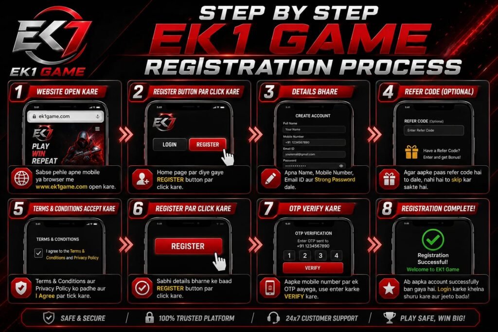 Ek1 Games App
